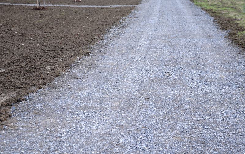 Gravel Parking Lot Paving